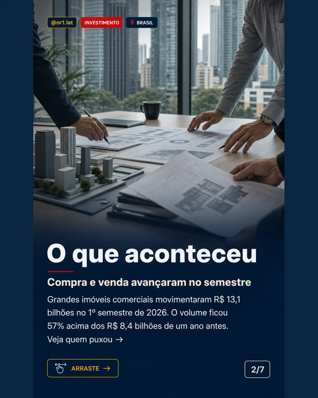 Imóveis comerciais somam R$ 13,1 bi no Brasil, mas juros freiam 2º tri — imagem 2 de 7