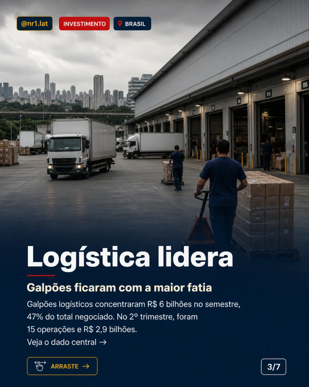 Imóveis comerciais somam R$ 13,1 bi no Brasil, mas juros freiam 2º tri — imagem 3 de 7