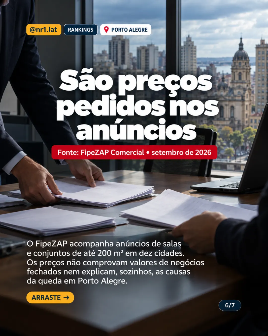 Imóveis comerciais caem 2,42% em Porto Alegre, na lanterna do ranking — imagem 6 de 7