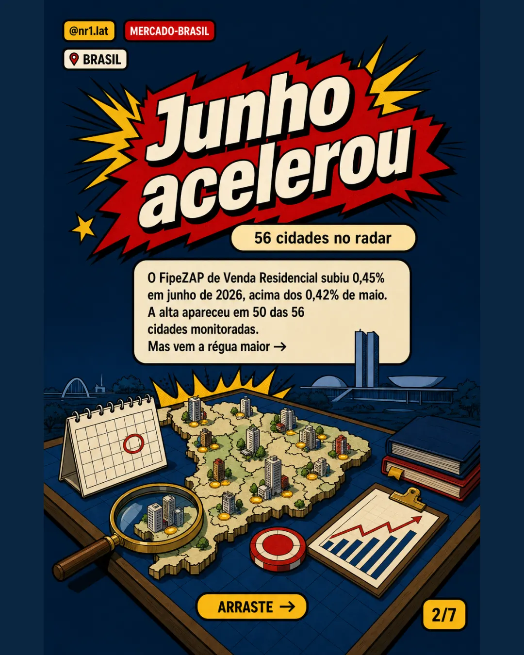 Imóveis compactos lideram no Brasil, mas perdem da inflação — imagem 2 de 7
