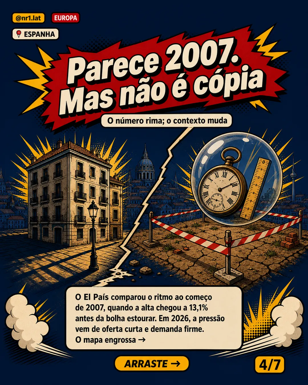 Imóveis na Espanha sobem 12,9%, maior ritmo desde 2007 — imagem 4 de 7