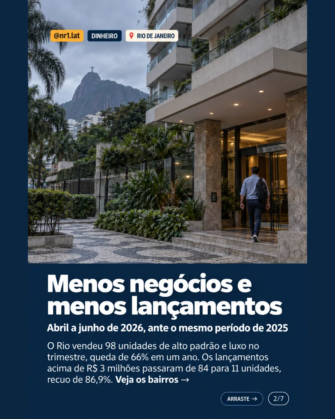 Luxo no Rio de Janeiro: Leblon chega a R$ 71,3 mil/m²; vendas caem 66% — imagem 2 de 7