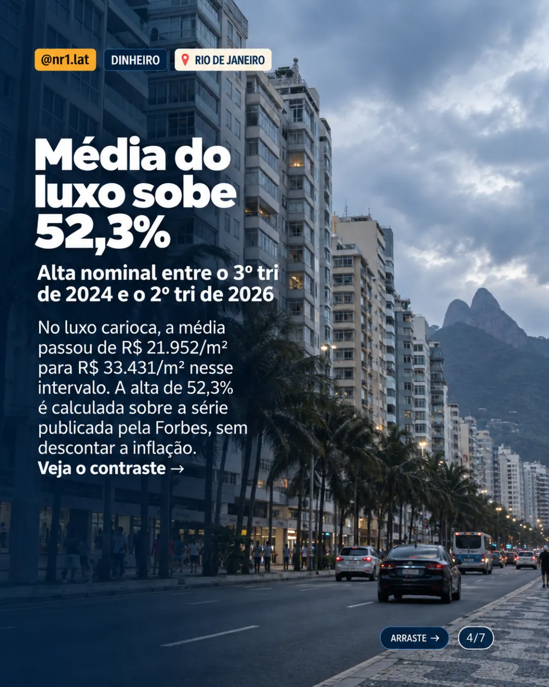 Luxo no Rio de Janeiro: Leblon chega a R$ 71,3 mil/m²; vendas caem 66% — imagem 4 de 7