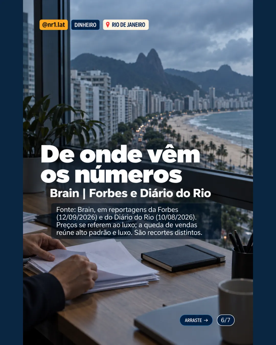Luxo no Rio de Janeiro: Leblon chega a R$ 71,3 mil/m²; vendas caem 66% — imagem 6 de 7