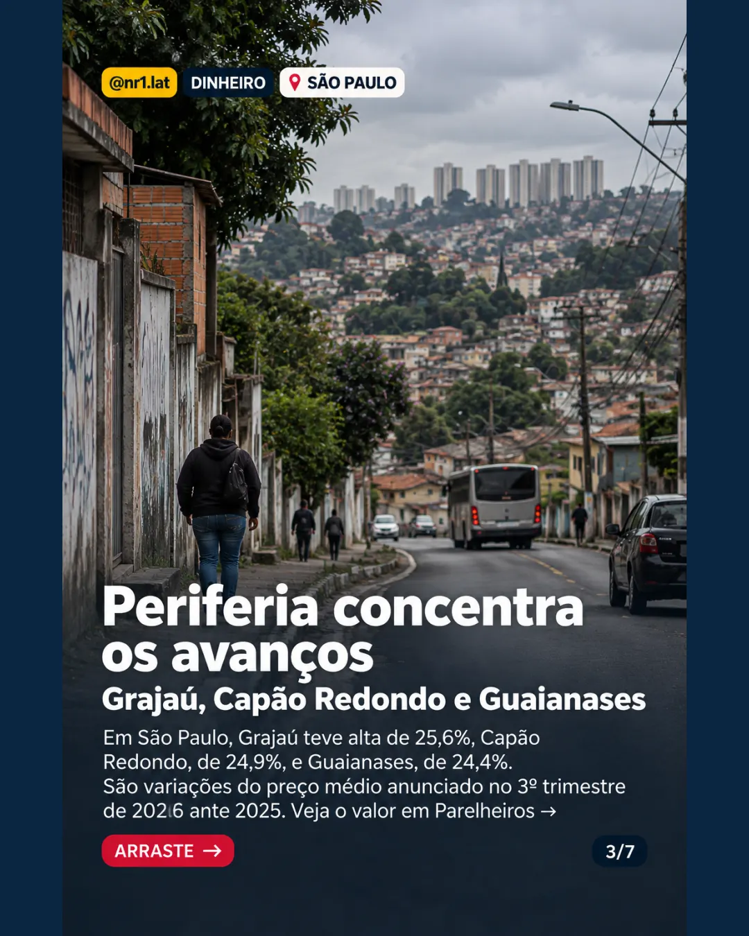 Imóveis em São Paulo: Parelheiros lidera alta, com 26,2% — imagem 3 de 7