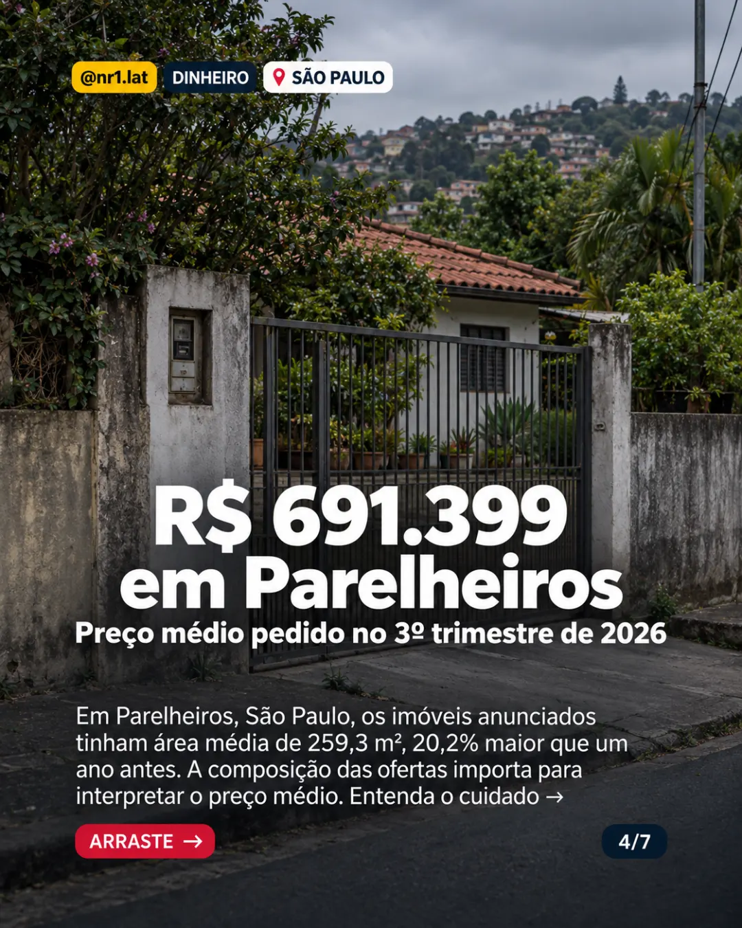 Imóveis em São Paulo: Parelheiros lidera alta, com 26,2% — imagem 4 de 7