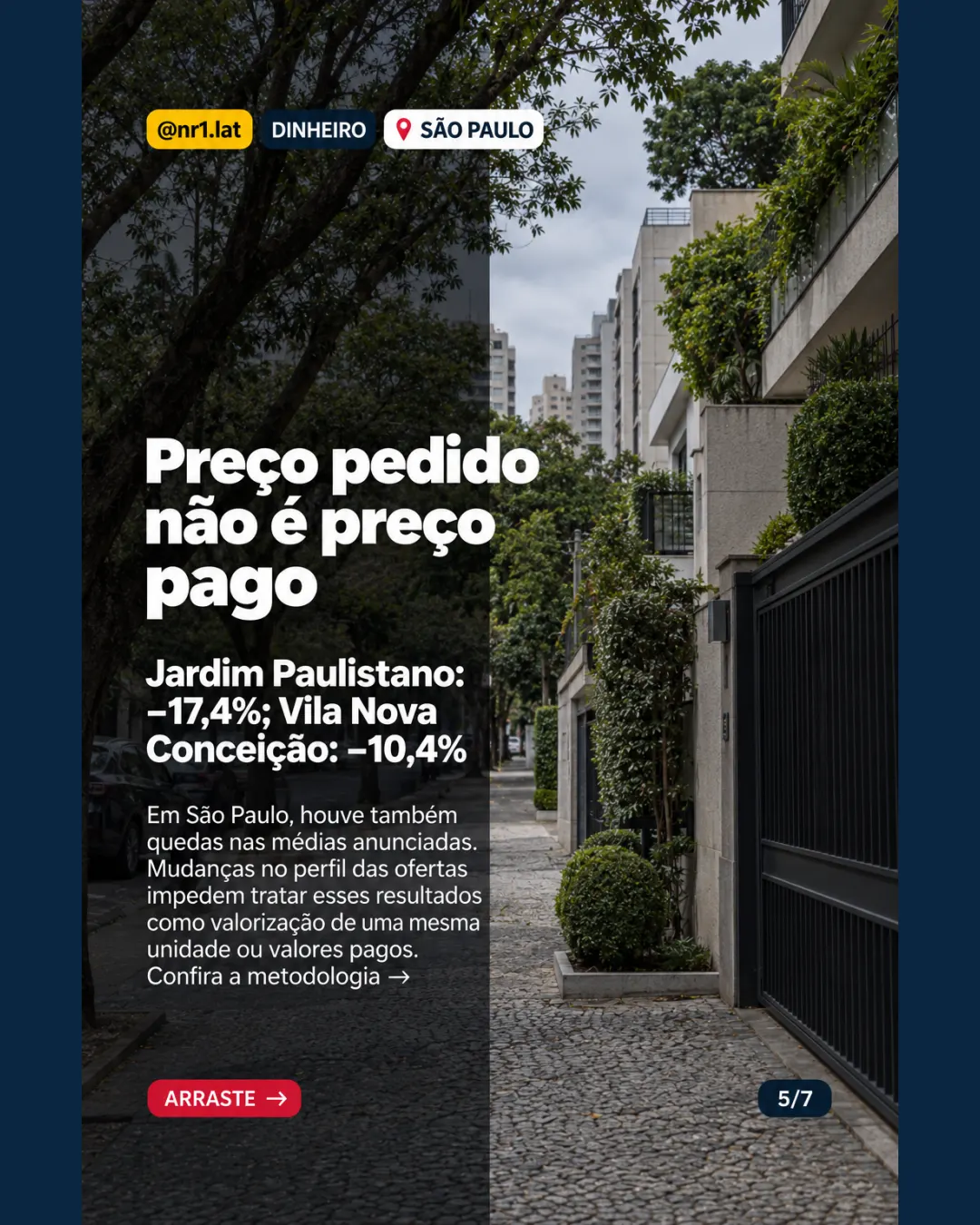 Imóveis em São Paulo: Parelheiros lidera alta, com 26,2% — imagem 5 de 7