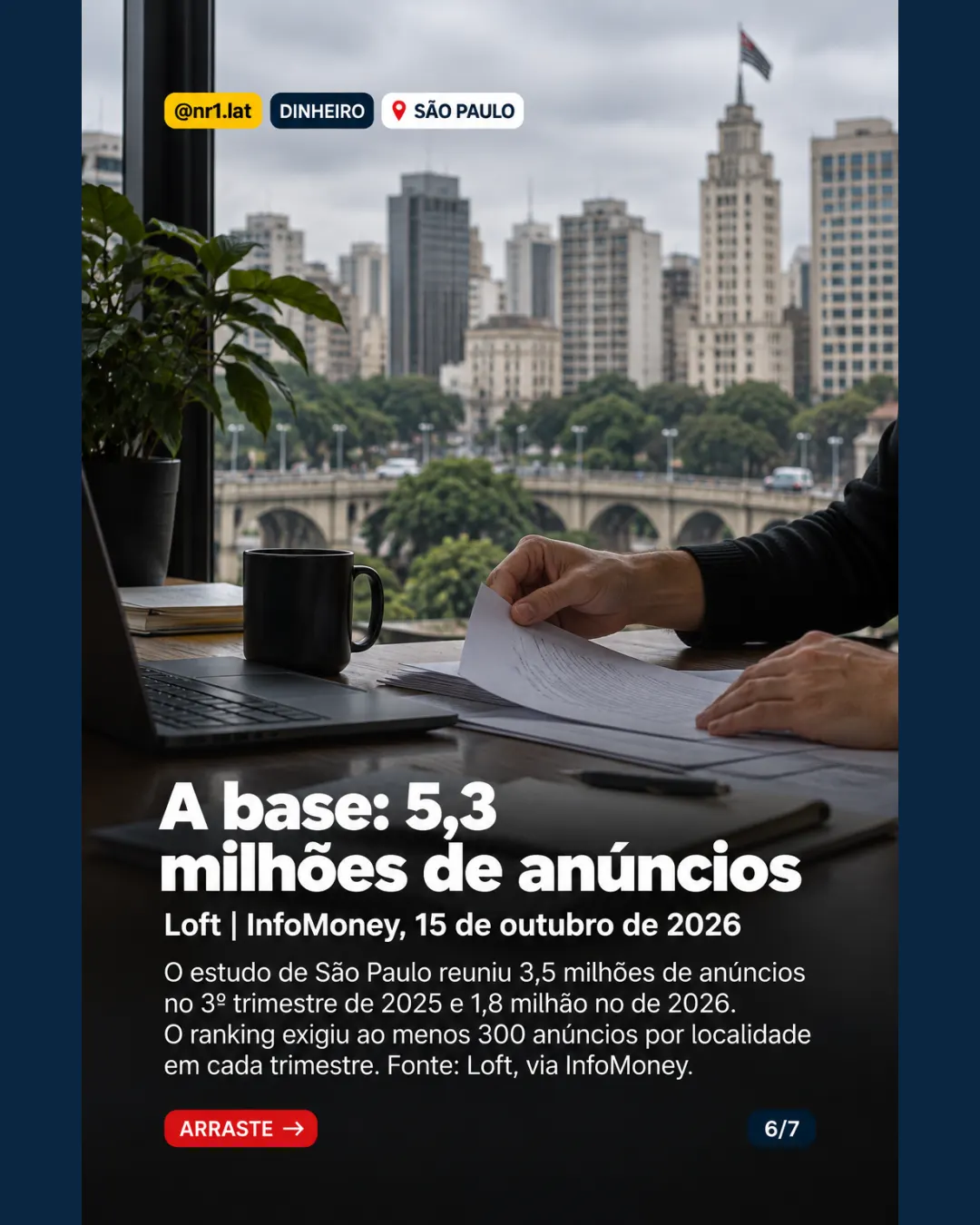 Imóveis em São Paulo: Parelheiros lidera alta, com 26,2% — imagem 6 de 7