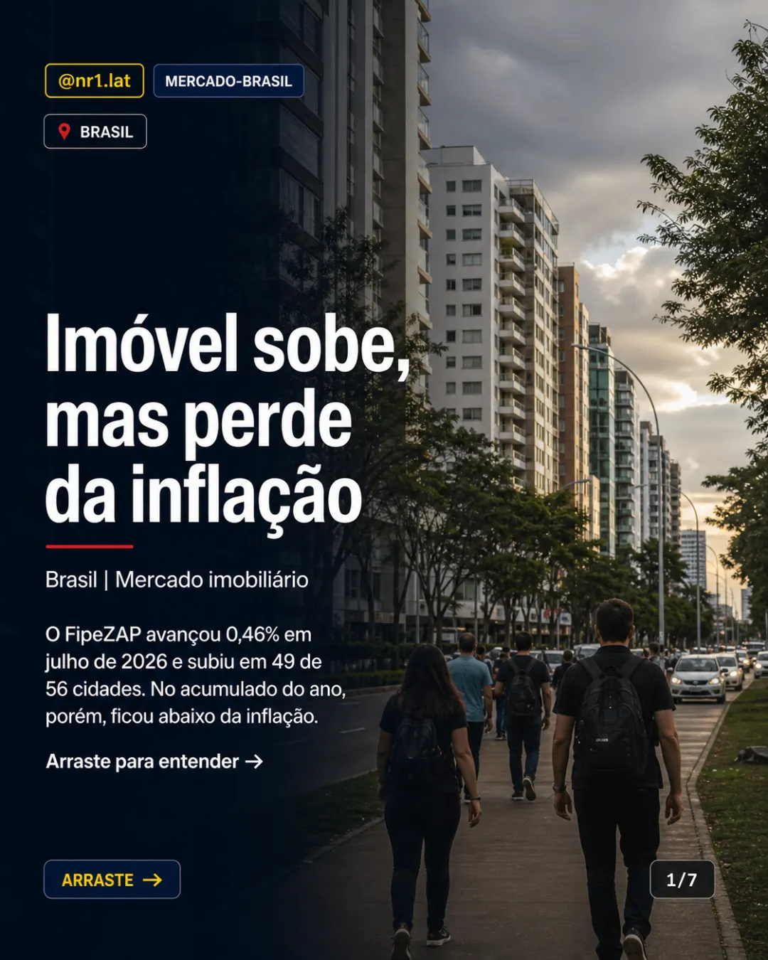 Imóveis sobem em 49 cidades no Brasil, mas perdem da inflação — imagem 1 de 7