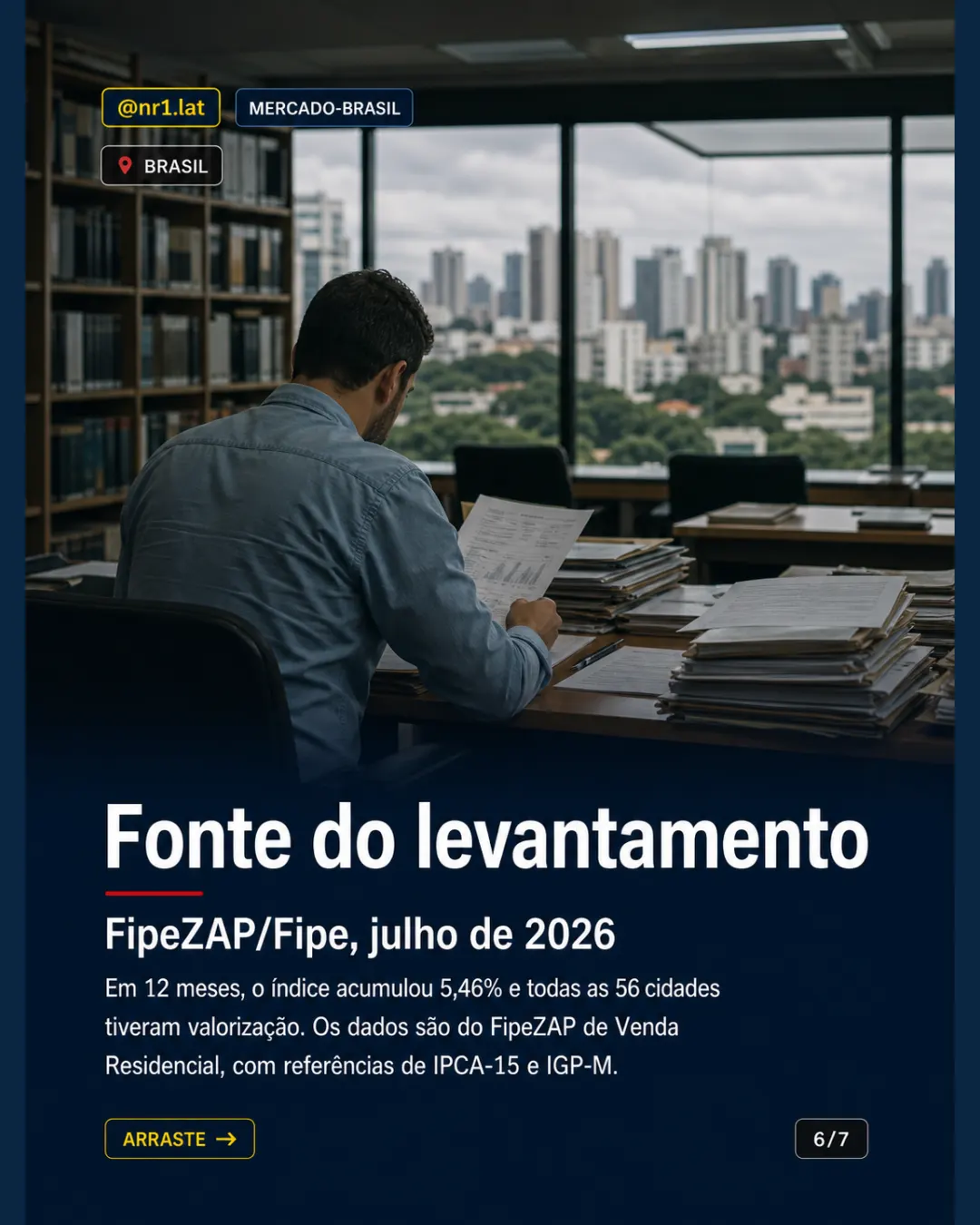 Imóveis sobem em 49 cidades no Brasil, mas perdem da inflação — imagem 6 de 7