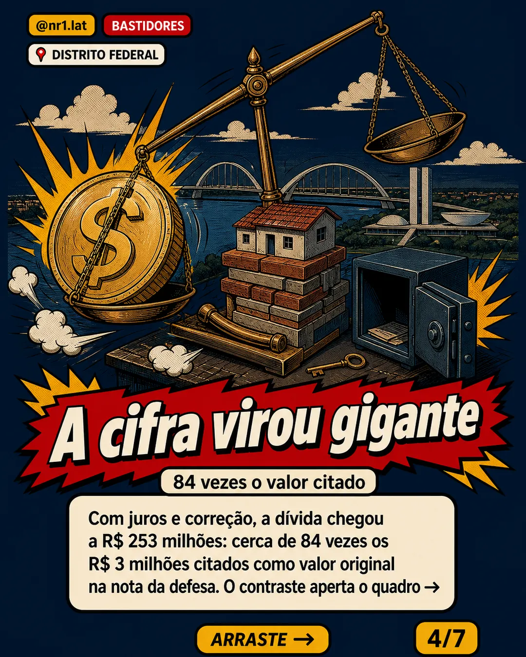 No Distrito Federal, imóvel de R$ 3 mi vira disputa de R$ 253 mi — imagem 4 de 7