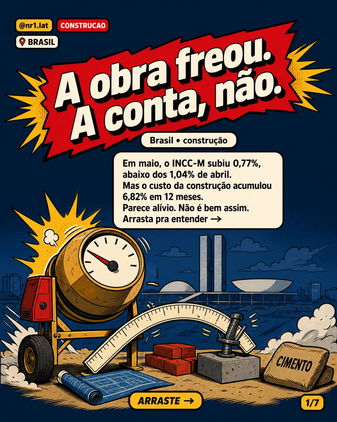 INCC desacelera no Brasil, mas construção acumula alta de 6,82% — imagem 1 de 7