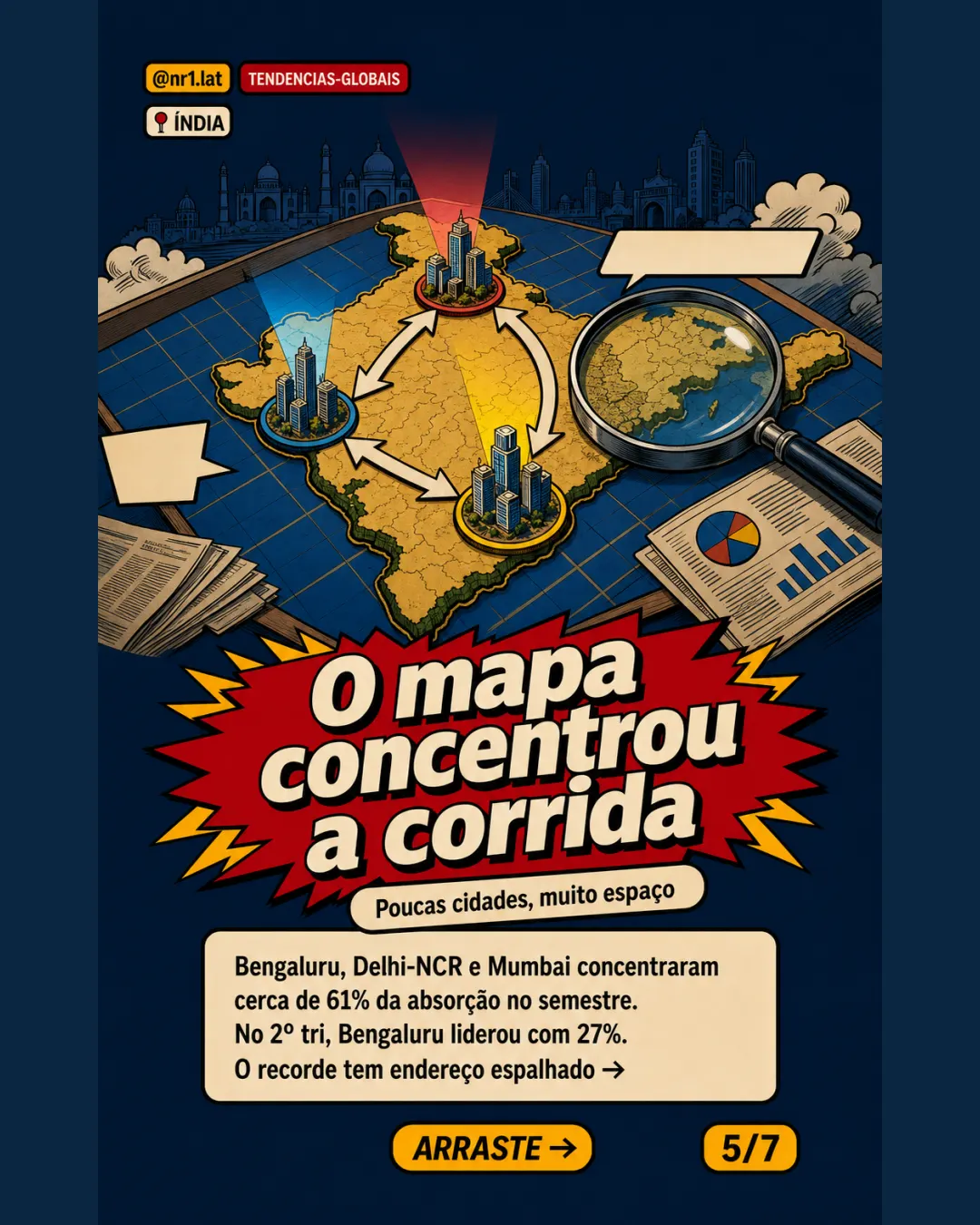 Índia bate recorde de locação de escritórios no pós-pandemia — imagem 5 de 7
