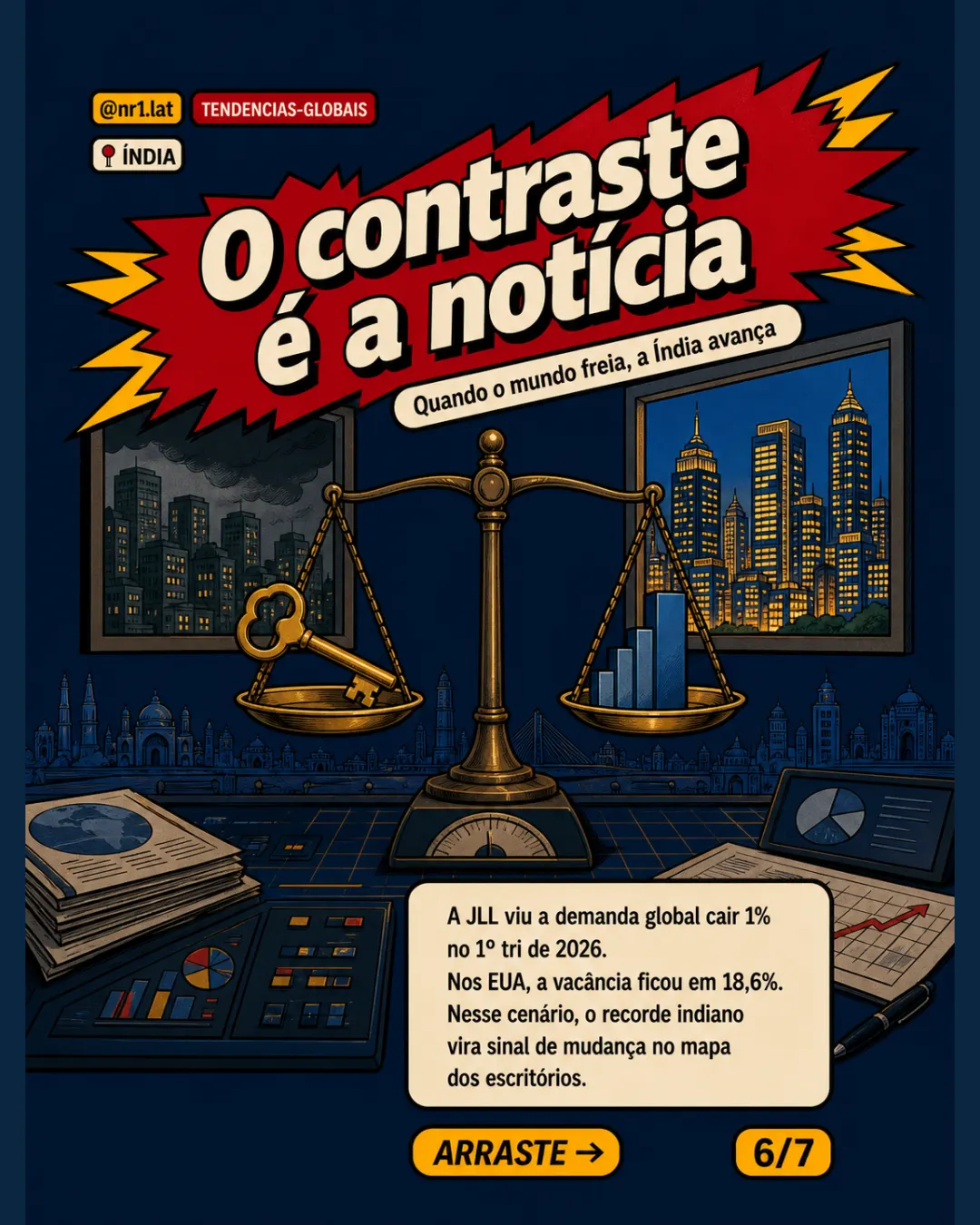 Índia bate recorde de locação de escritórios no pós-pandemia — imagem 6 de 7