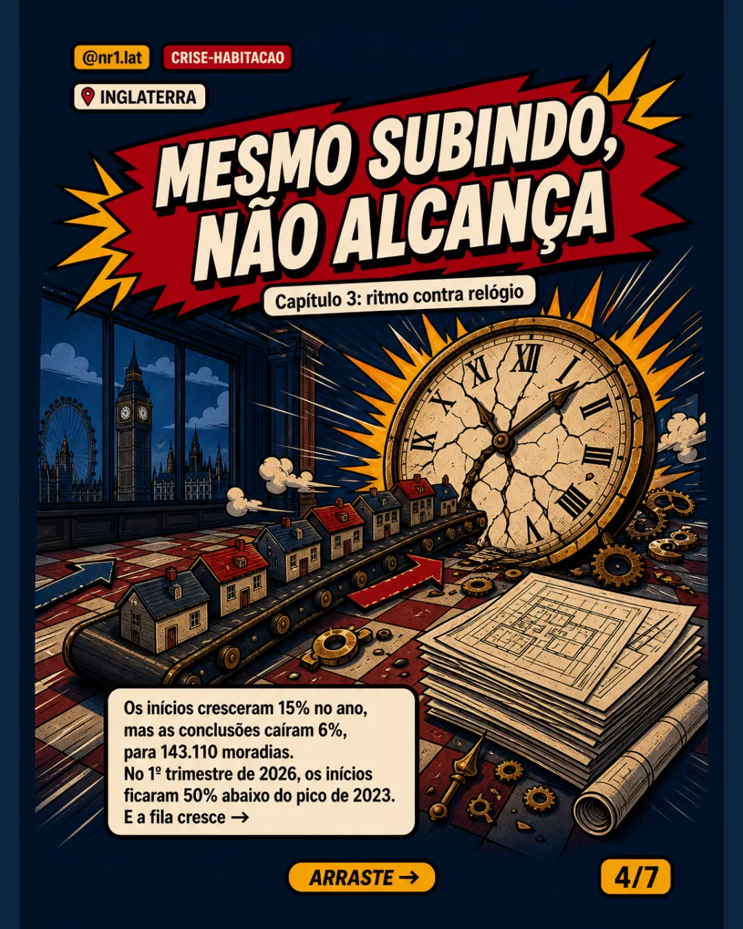 Inglaterra estuda incorporadora estatal para moradias — imagem 4 de 7