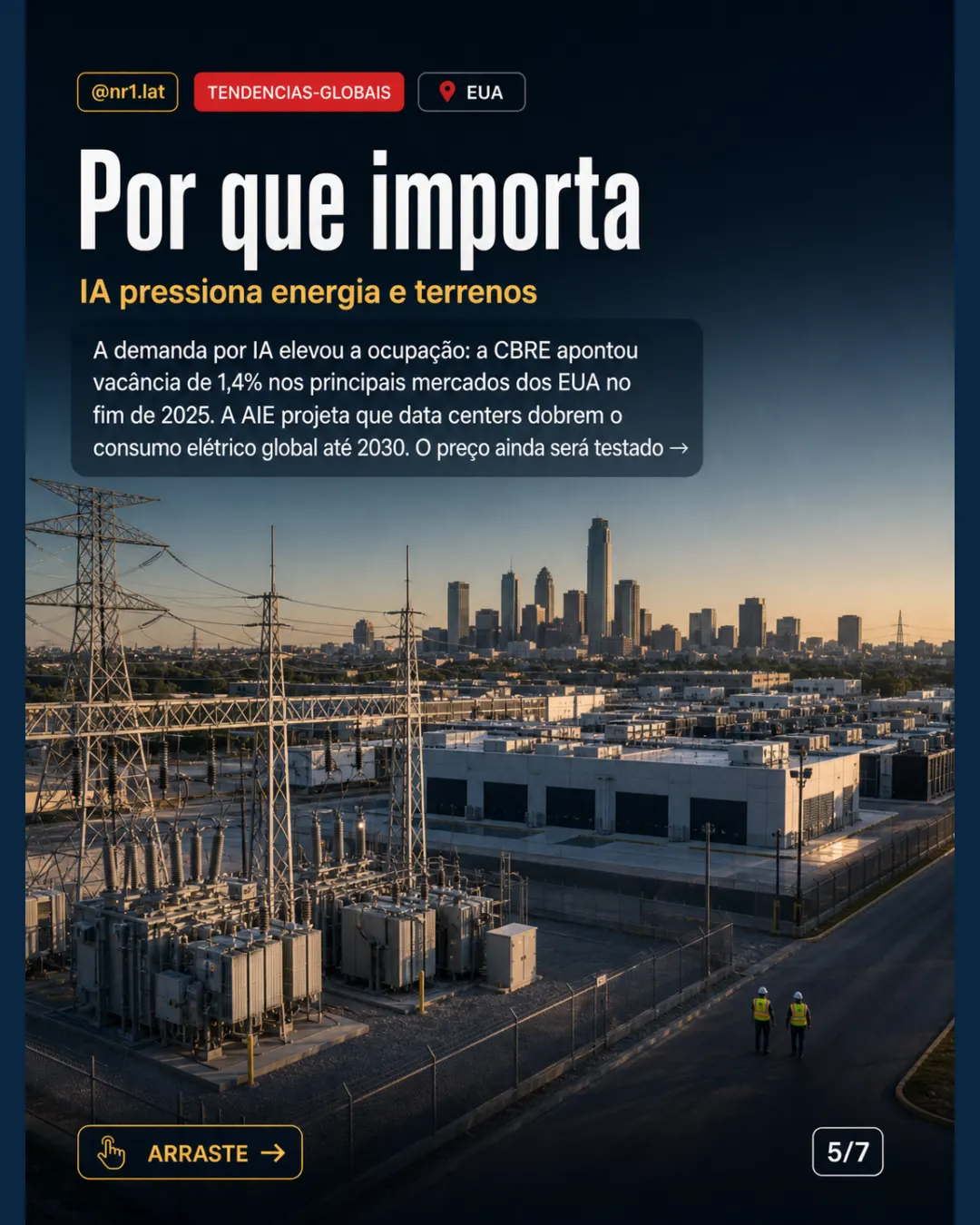 IPO da Switch põe data centers dos EUA no centro da IA — imagem 5 de 7