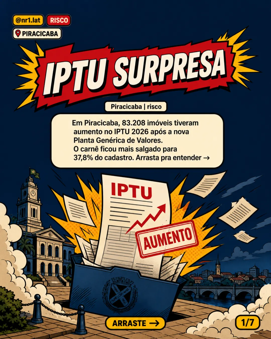 IPTU em Piracicaba sobe para 83 mil imóveis após nova PGV — imagem 1 de 7