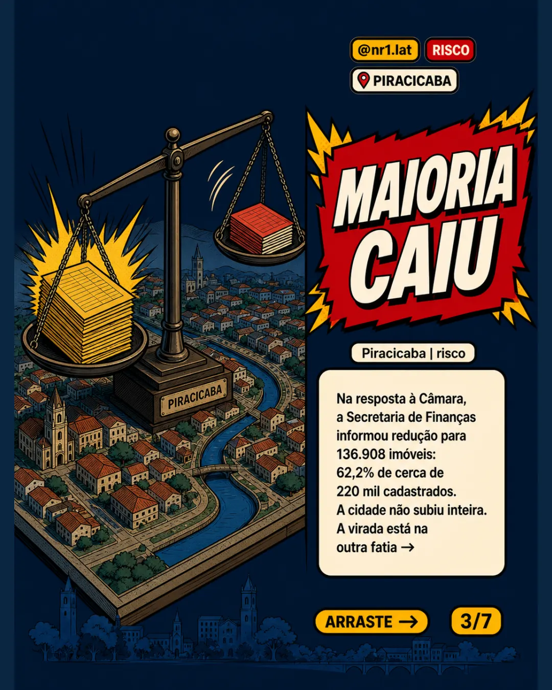 IPTU em Piracicaba sobe para 83 mil imóveis após nova PGV — imagem 3 de 7