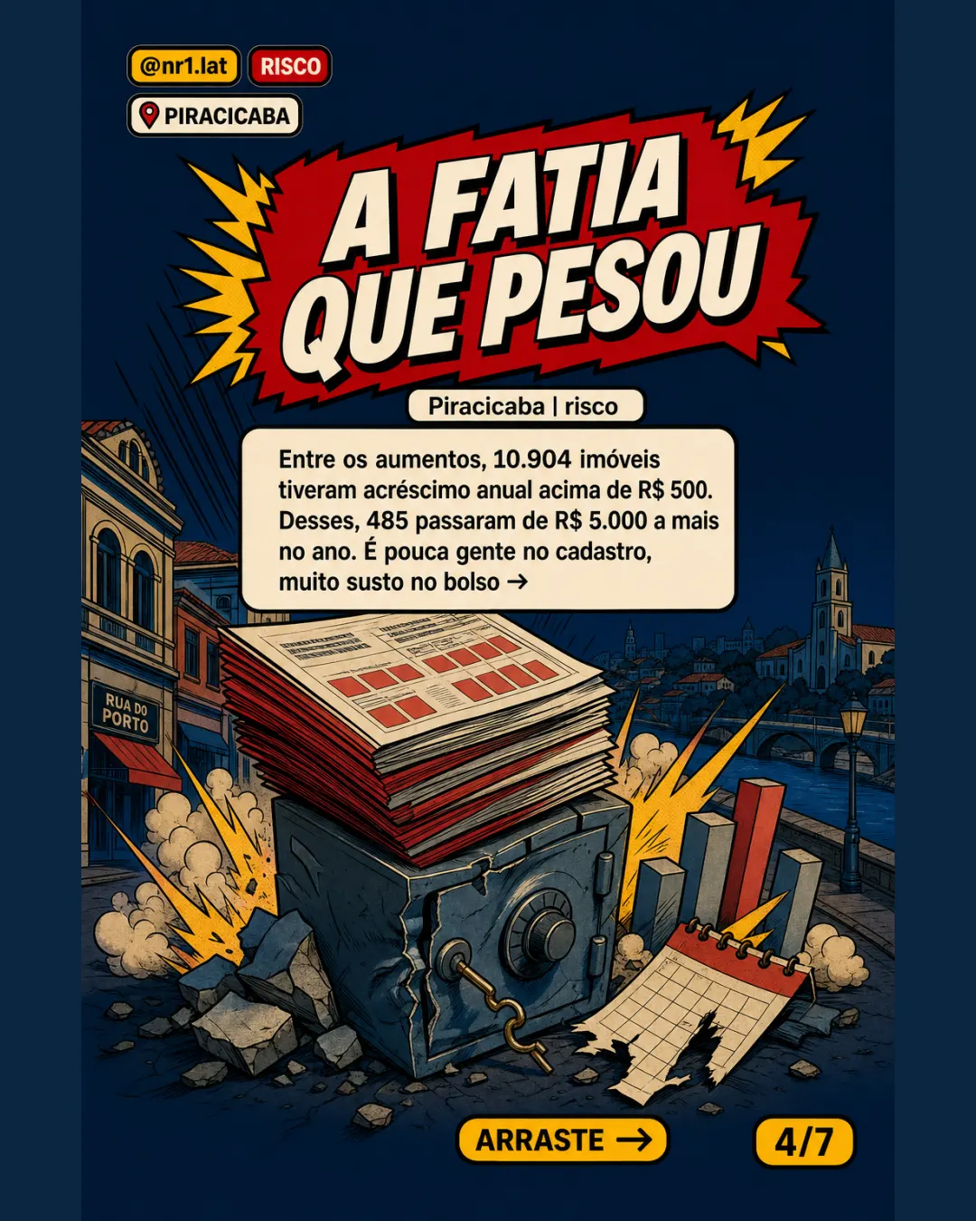 IPTU em Piracicaba sobe para 83 mil imóveis após nova PGV — imagem 4 de 7