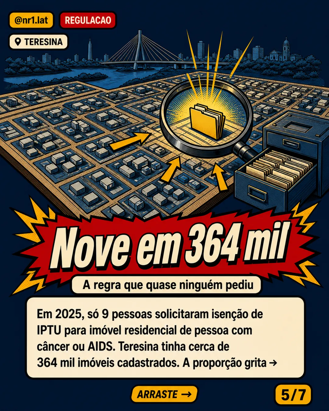 Teresina reabre prazo do IPTU e revela isenção pouco usada — imagem 5 de 7