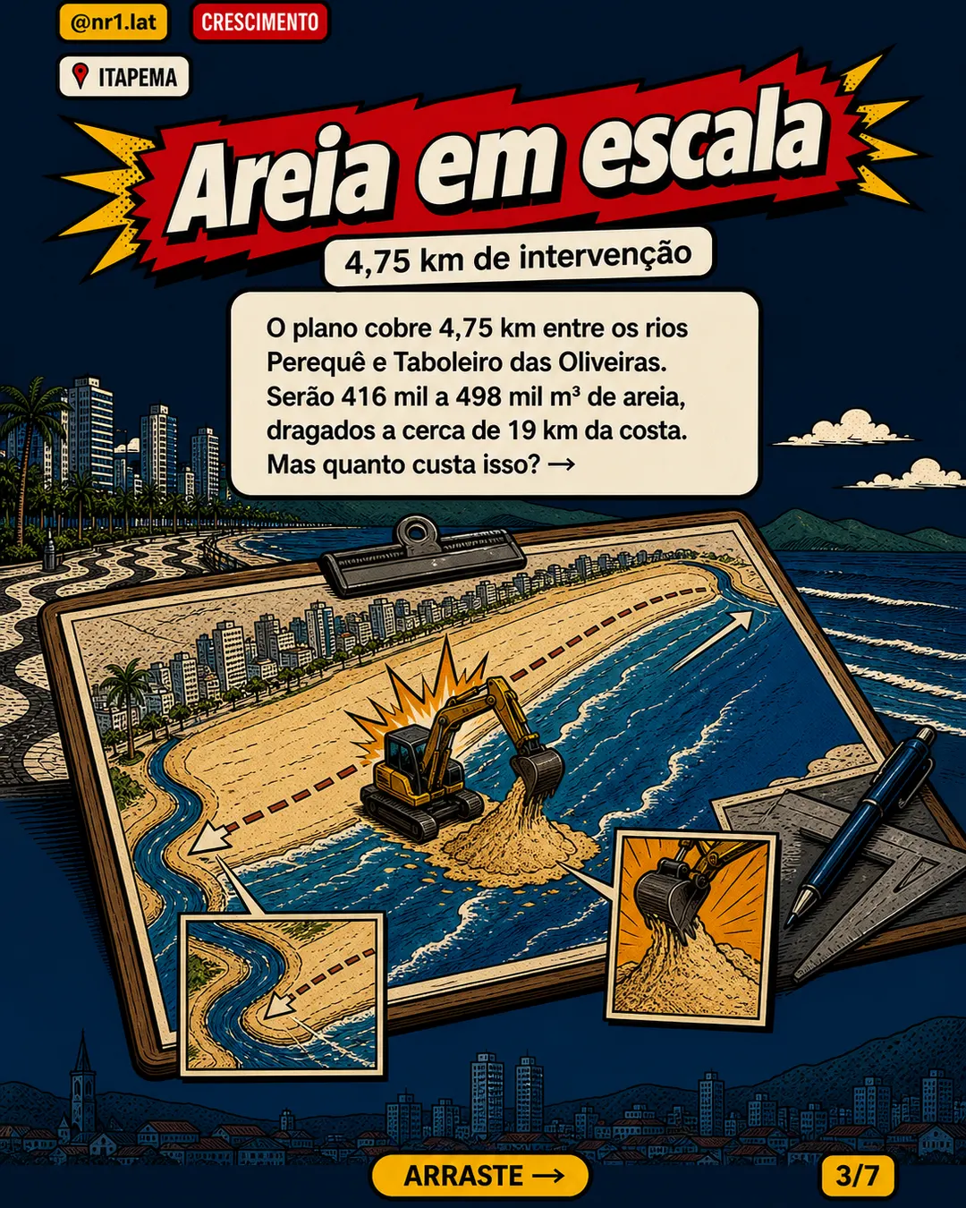 Itapema alarga Meia Praia e mira valorização de imóveis — imagem 3 de 7