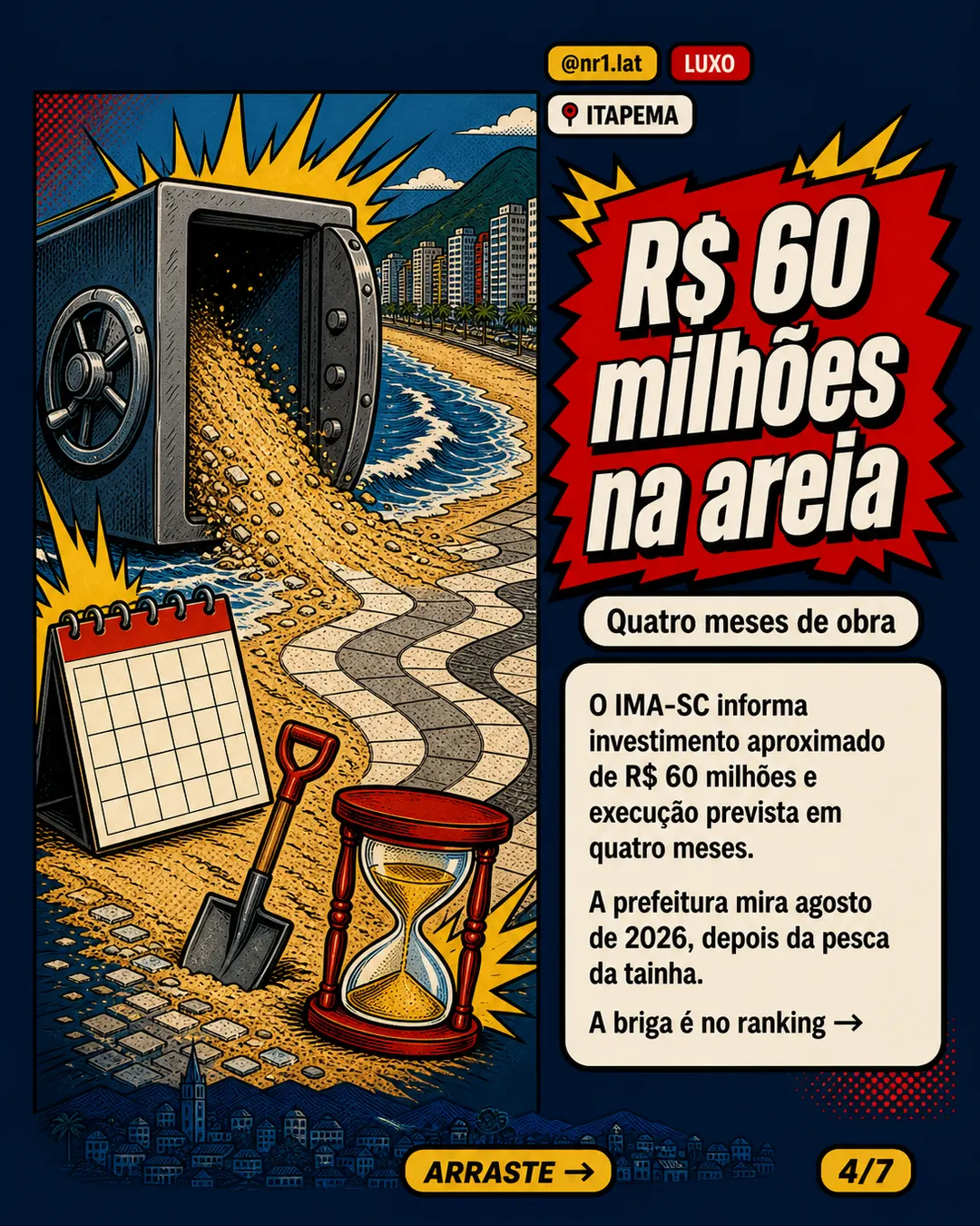 Itapema mira topo do m² com alargamento da Meia Praia — imagem 4 de 7