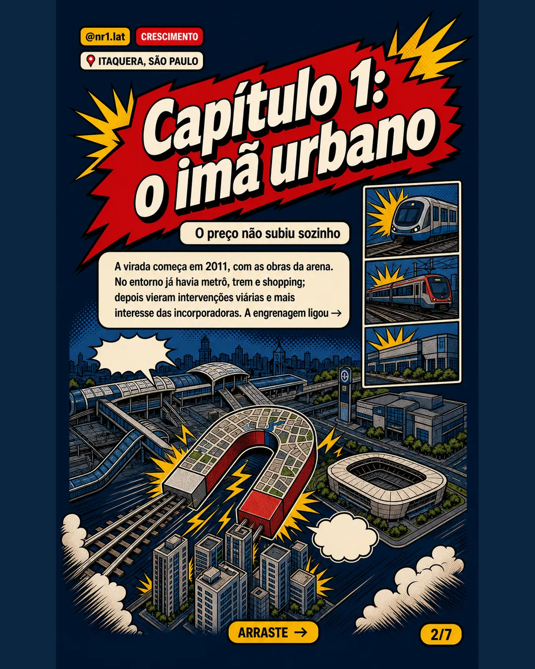 Itaquera, São Paulo, vê m² dobrar, mas urbanismo expõe barreiras — imagem 2 de 7