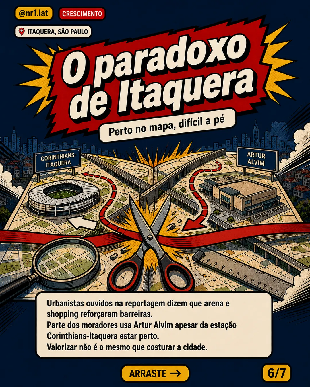 Itaquera, São Paulo, vê m² dobrar, mas urbanismo expõe barreiras — imagem 6 de 7