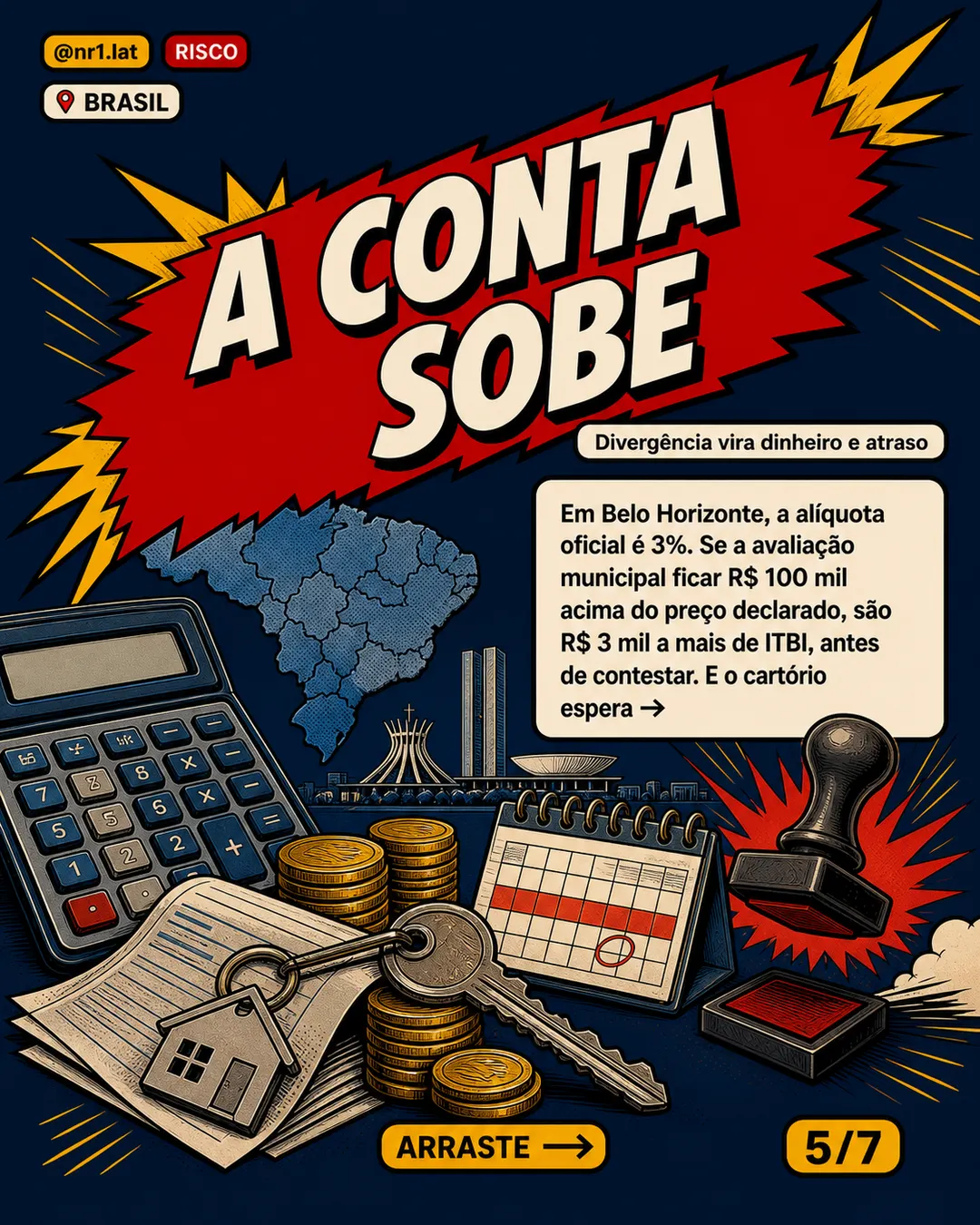 ITBI no Brasil: nova regra eleva risco de escritura travada — imagem 5 de 7
