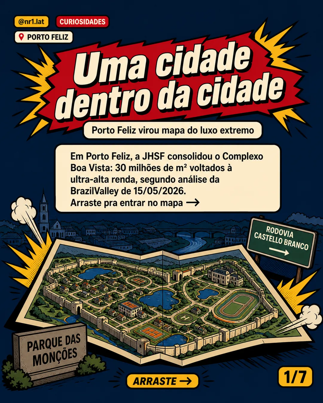 JHSF expande “cidade privada” de imóveis em Porto Feliz — imagem 1 de 7
