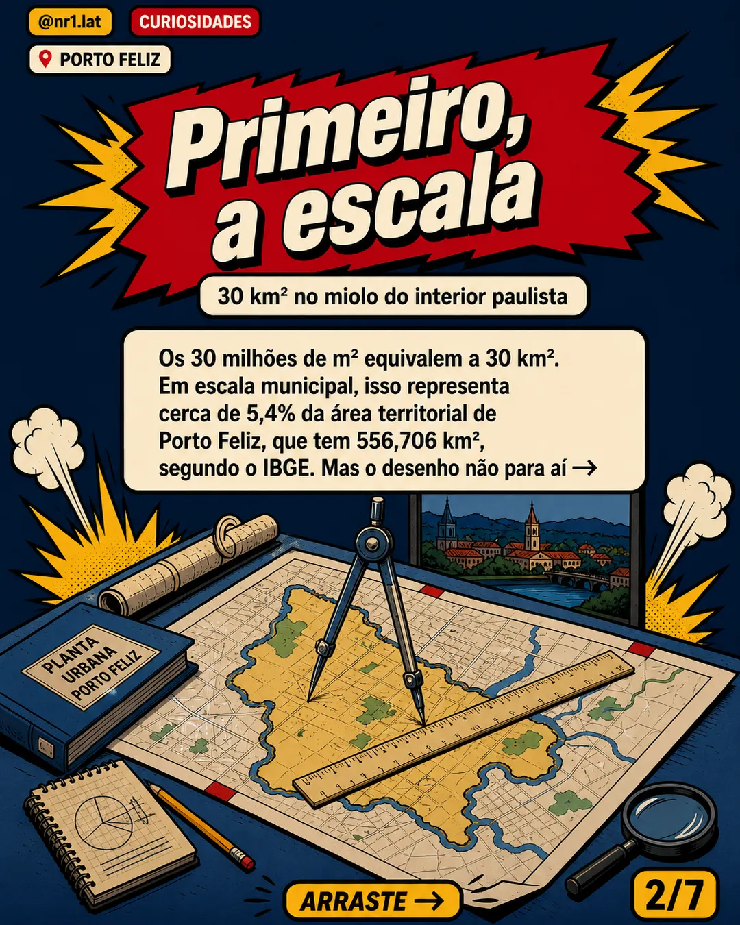 JHSF expande “cidade privada” de imóveis em Porto Feliz — imagem 2 de 7