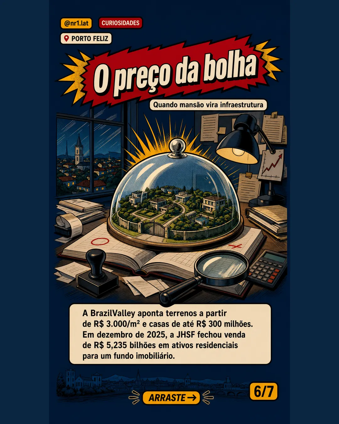 JHSF expande “cidade privada” de imóveis em Porto Feliz — imagem 6 de 7