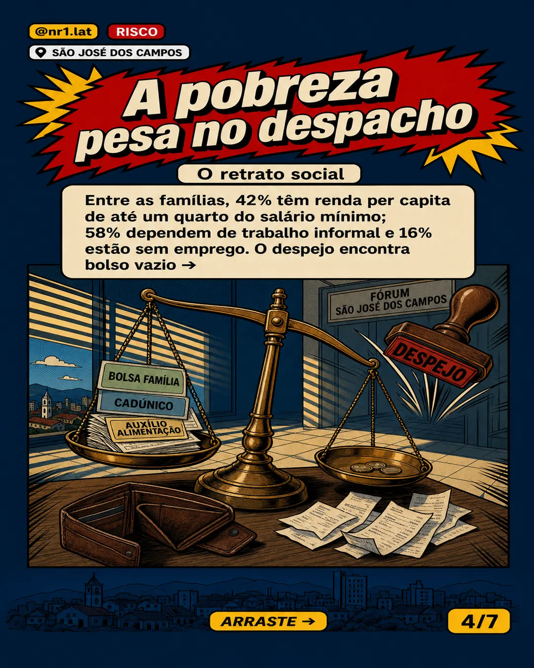 São José dos Campos: Justiça tenta evitar novo Pinheirinho — imagem 4 de 7