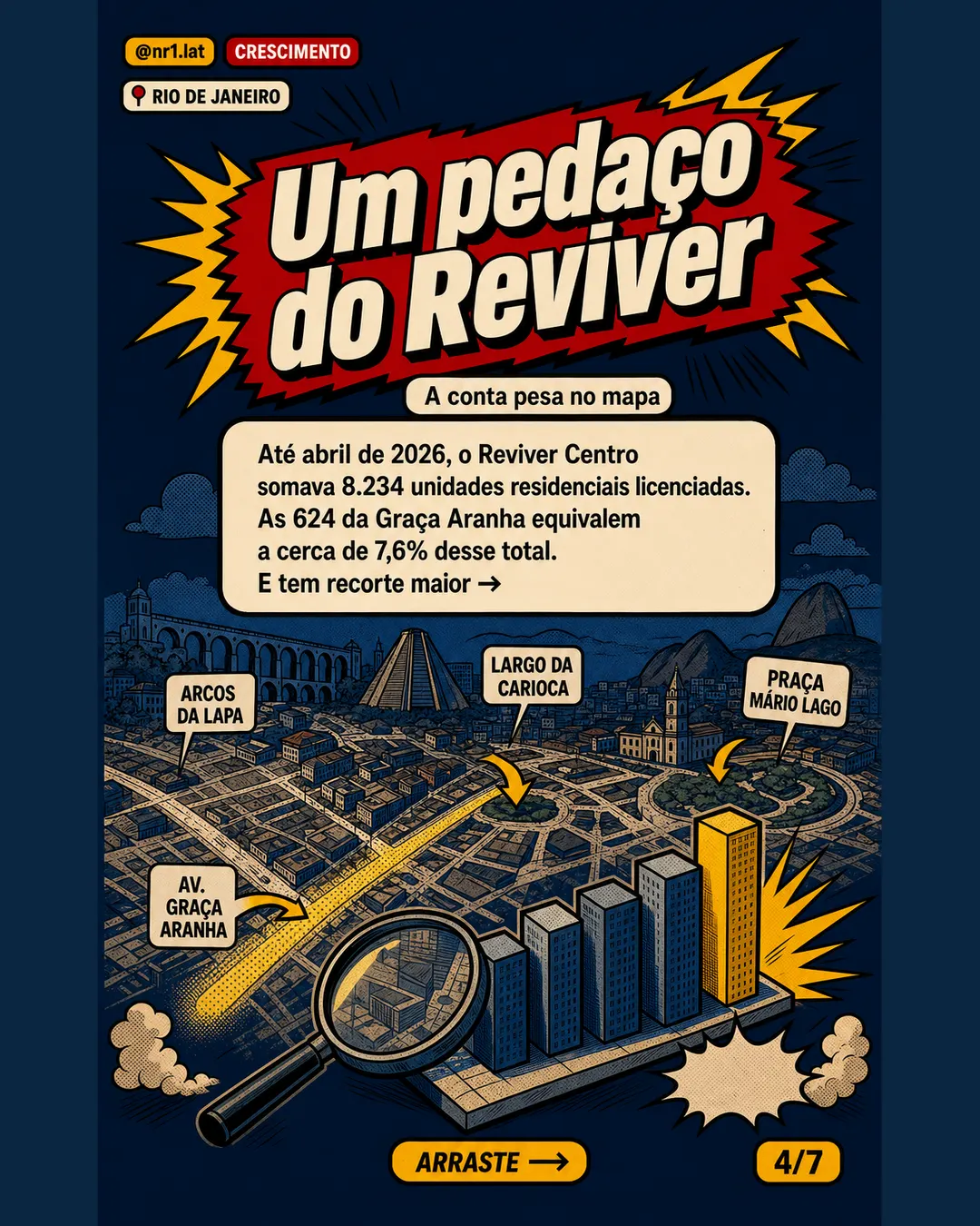 Justiça libera torre de 624 imóveis no Centro do Rio — imagem 4 de 7
