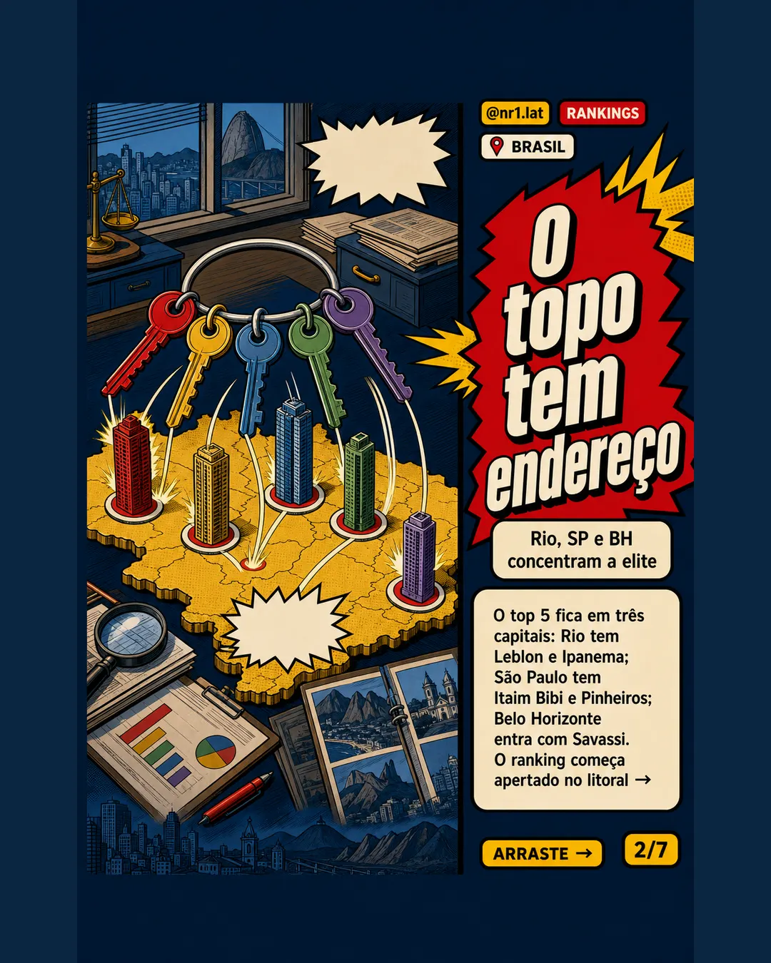 Leblon lidera ranking de imóveis caros no Brasil a R$ 26,4 mil/m² — imagem 2 de 7