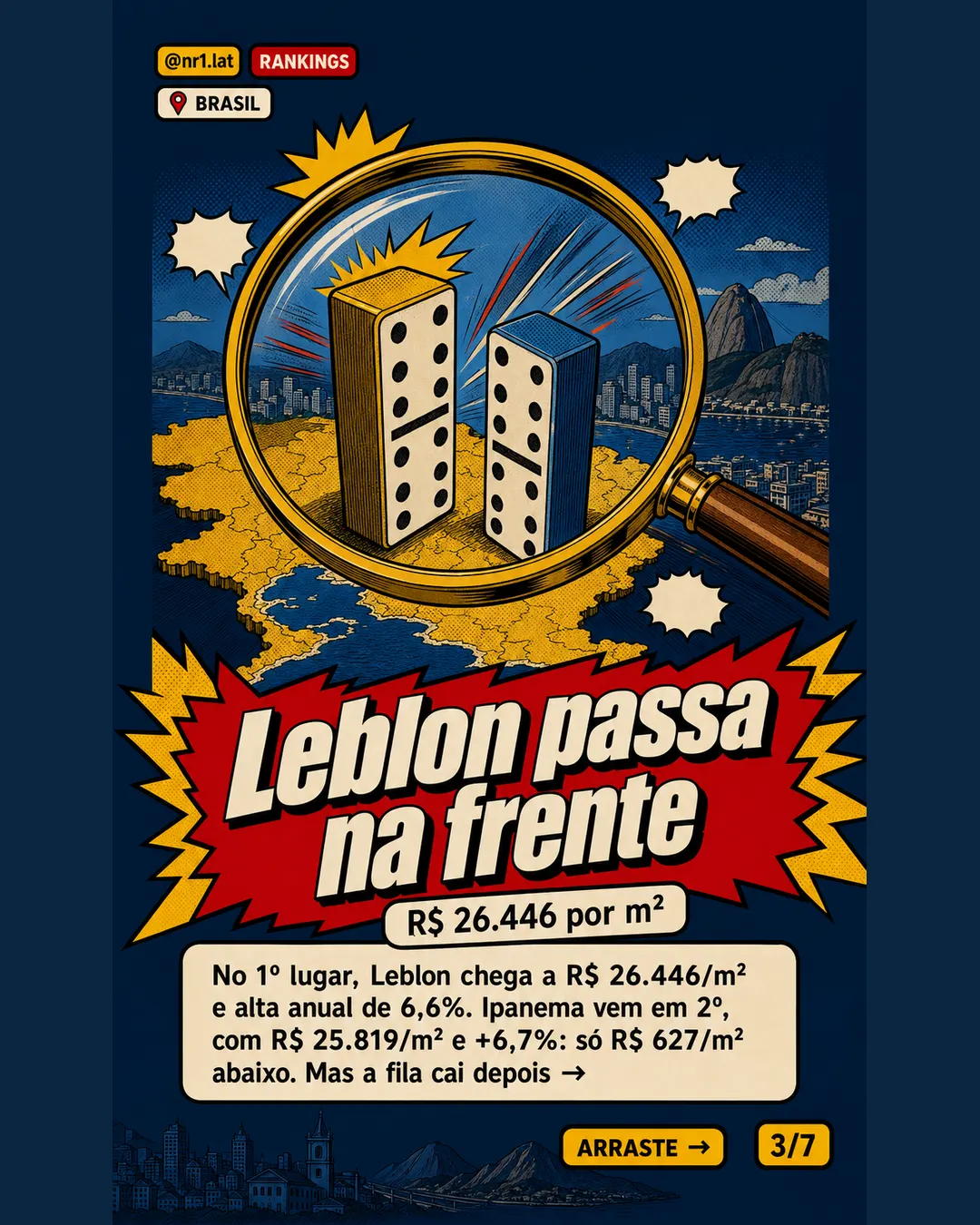 Leblon lidera ranking de imóveis caros no Brasil a R$ 26,4 mil/m² — imagem 3 de 7