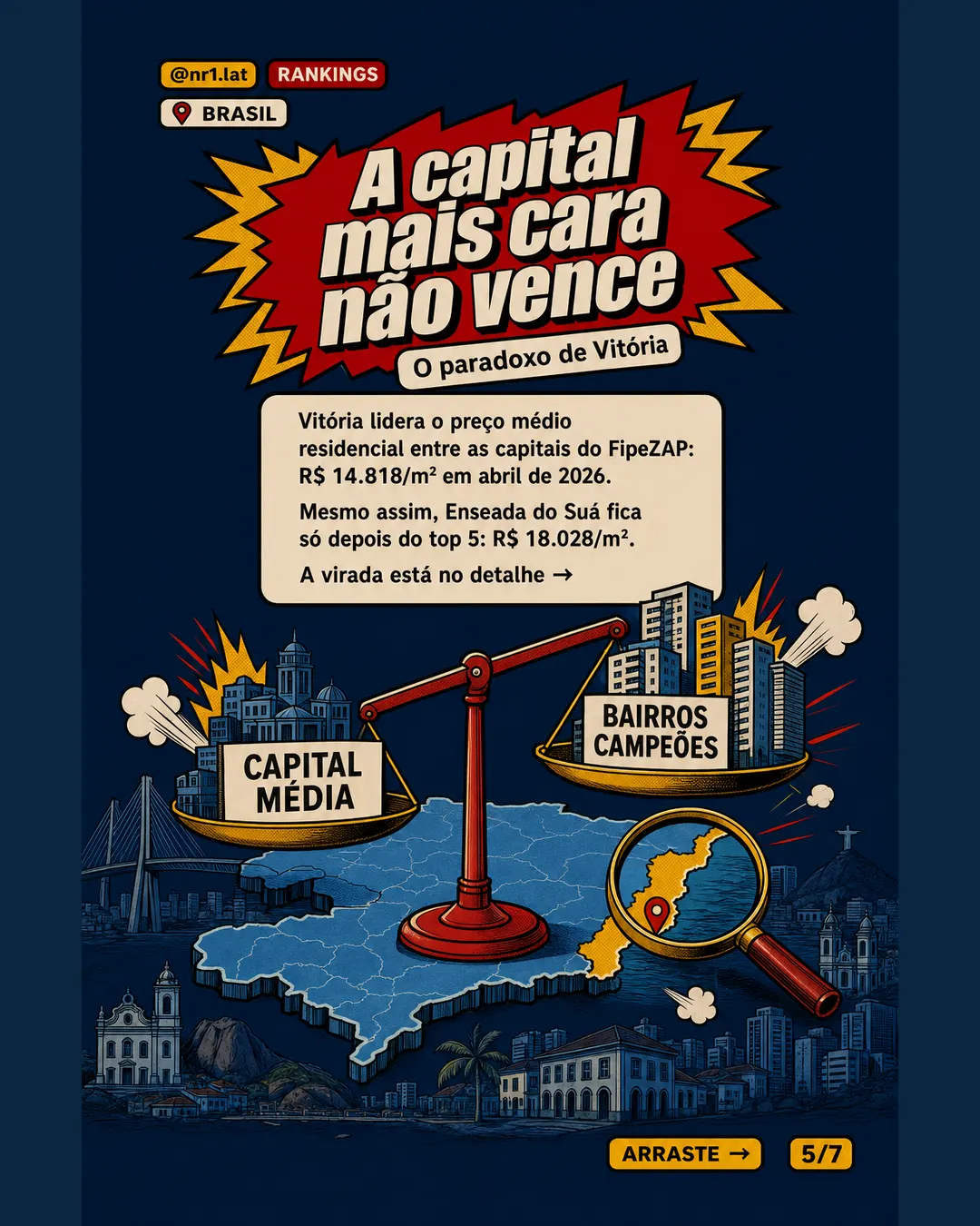 Leblon lidera ranking de imóveis caros no Brasil a R$ 26,4 mil/m² — imagem 5 de 7