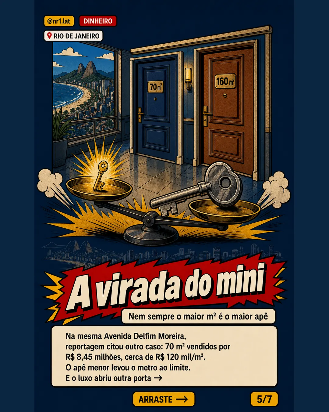 Leblon tem venda de R$ 46,5 mi e expõe luxo no Rio — imagem 5 de 7