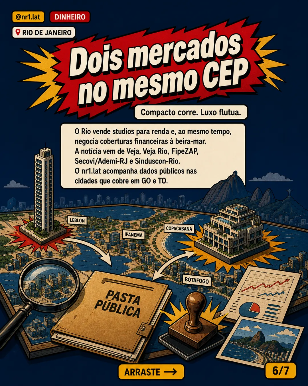 Leblon tem venda de R$ 46,5 mi e expõe luxo no Rio — imagem 6 de 7