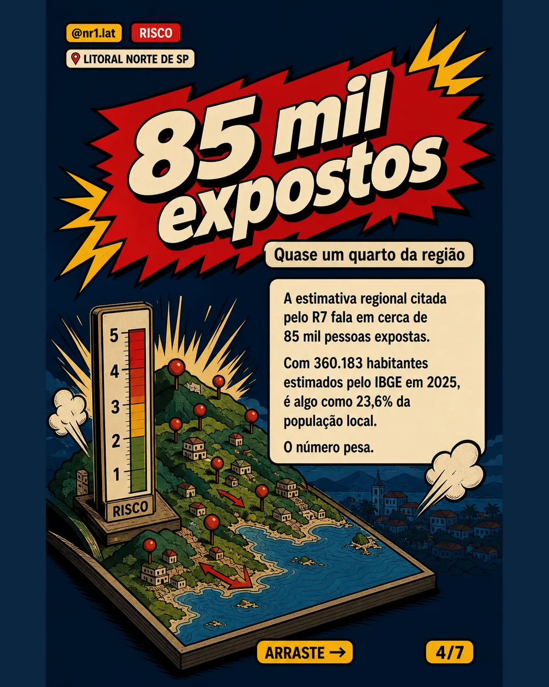 Litoral Norte de SP tem 28 mil moradias em áreas de risco — imagem 4 de 7