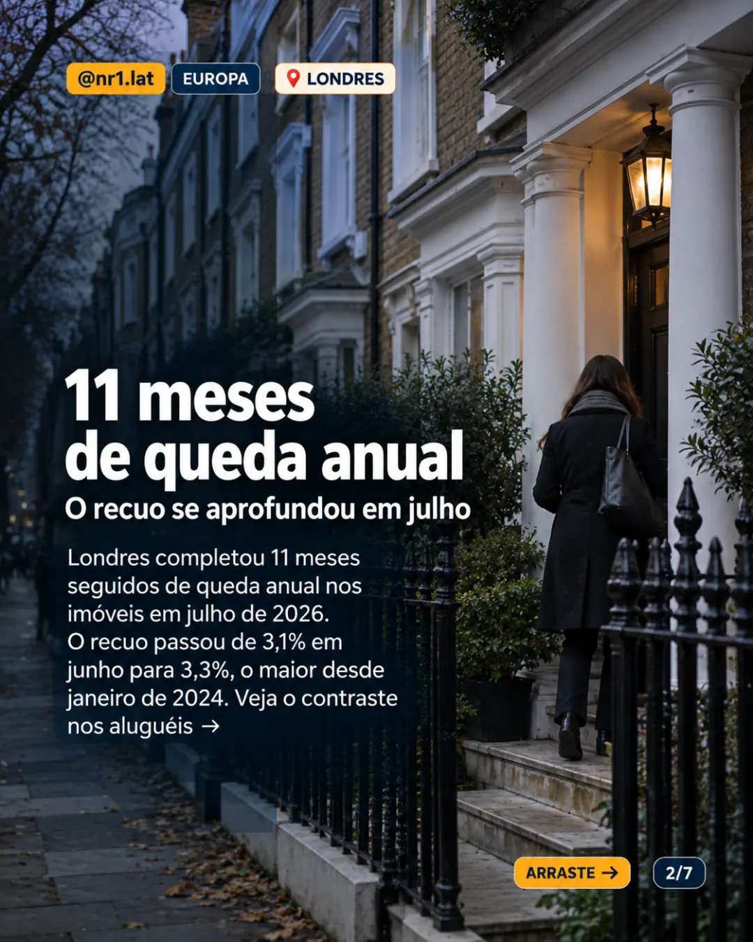 Londres: imóveis caem 3,3% e aluguel médio chega a £2.332 — imagem 2 de 7