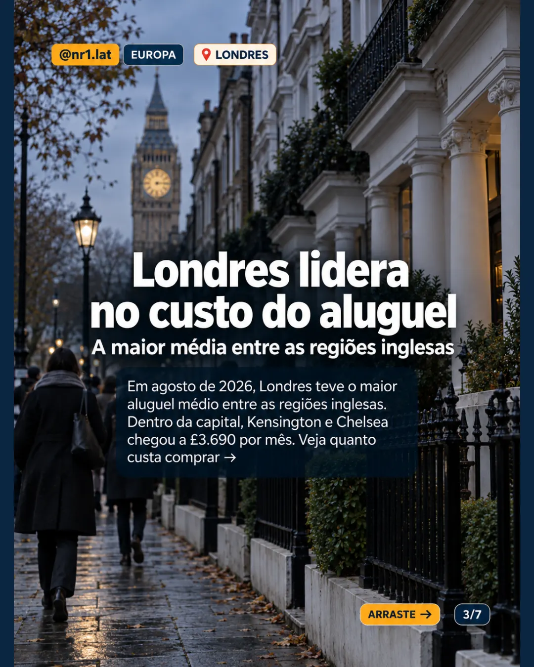Londres: imóveis caem 3,3% e aluguel médio chega a £2.332 — imagem 3 de 7