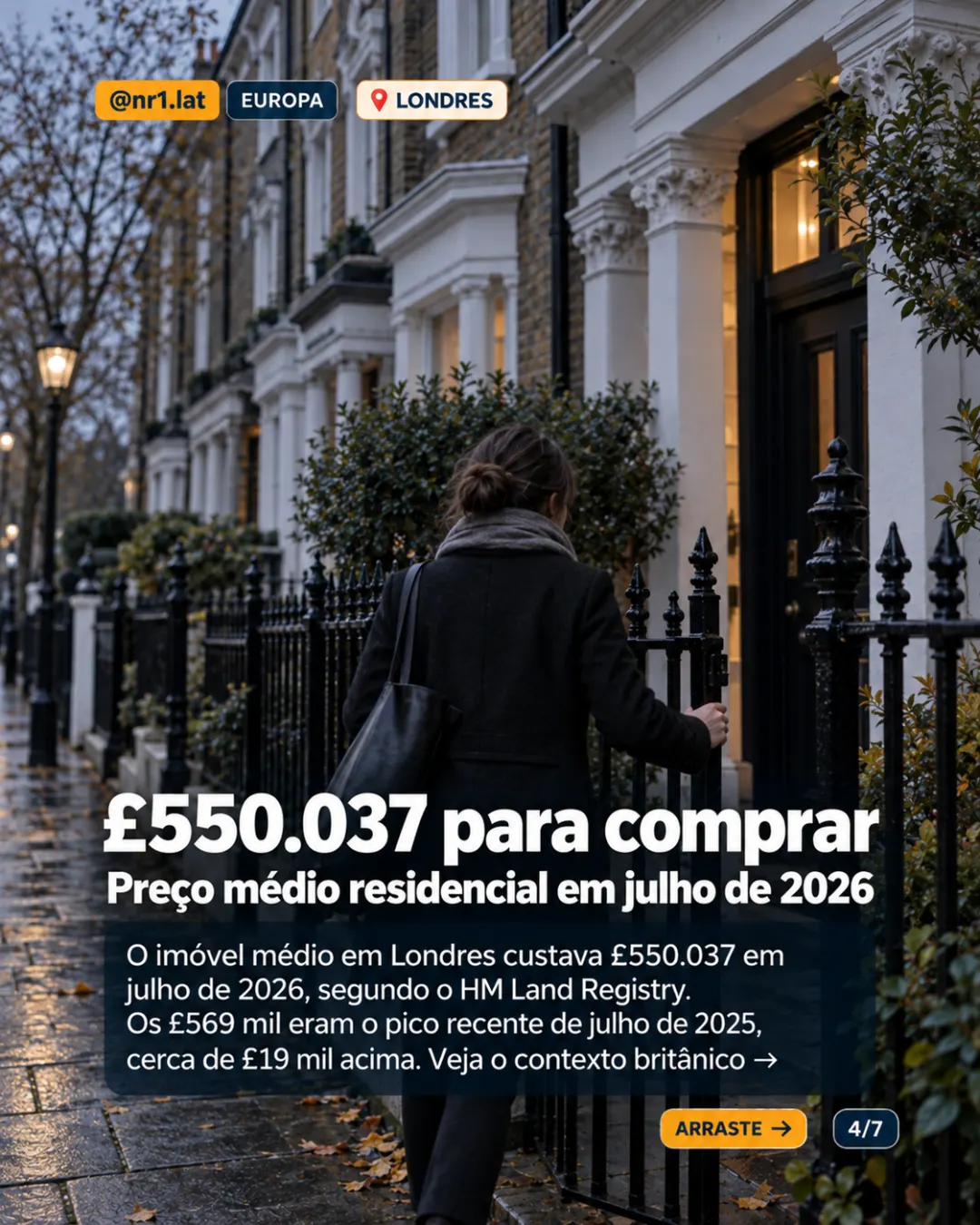 Londres: imóveis caem 3,3% e aluguel médio chega a £2.332 — imagem 4 de 7