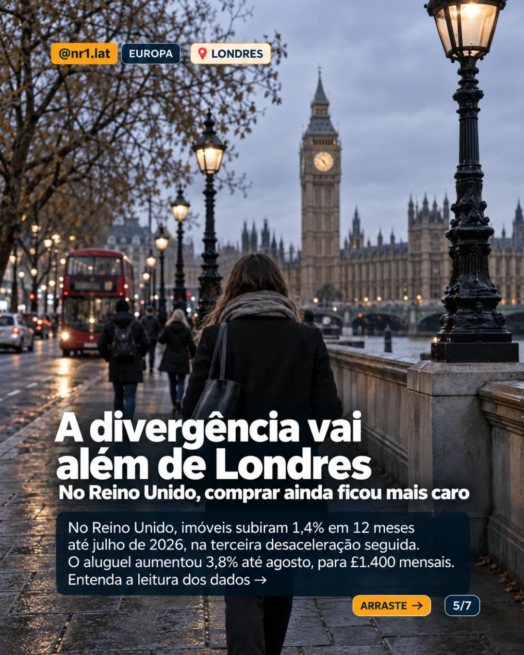 Londres: imóveis caem 3,3% e aluguel médio chega a £2.332 — imagem 5 de 7