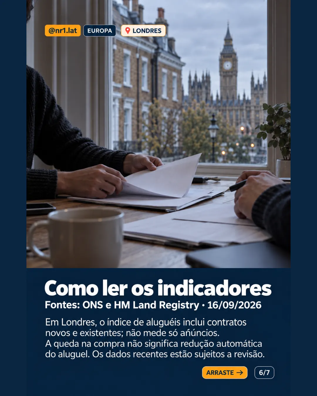 Londres: imóveis caem 3,3% e aluguel médio chega a £2.332 — imagem 6 de 7