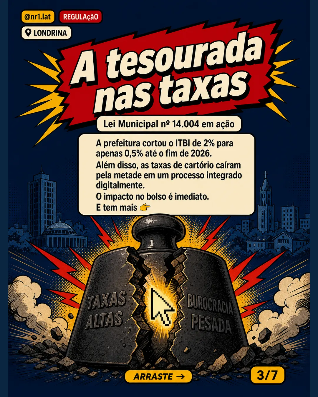 Londrina corta ITBI em 75% e barateia registro de imóveis sociais — imagem 3 de 7