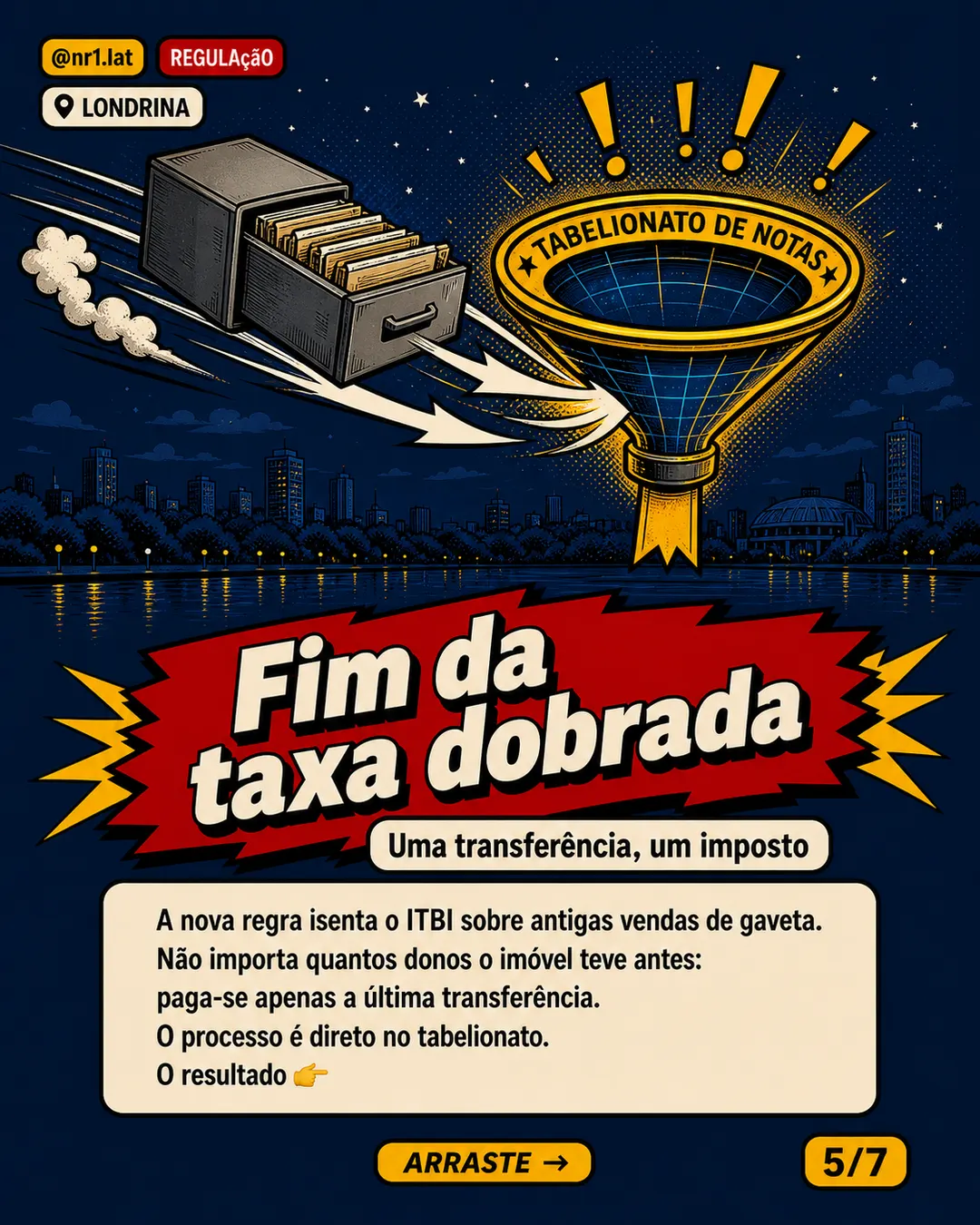 Londrina corta ITBI em 75% e barateia registro de imóveis sociais — imagem 5 de 7