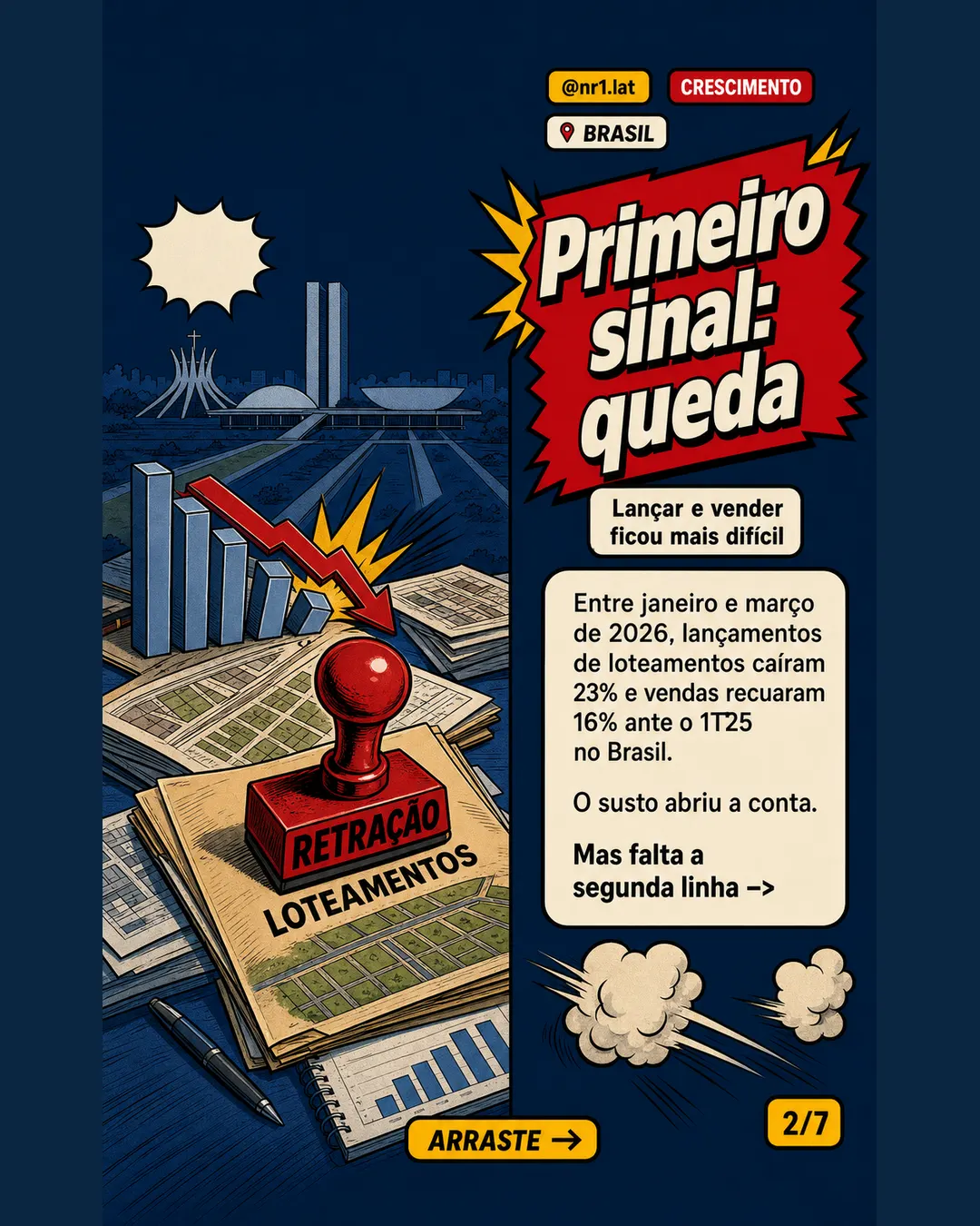 Loteamentos esfriam no Brasil, mas cidades médias ganham força — imagem 2 de 7