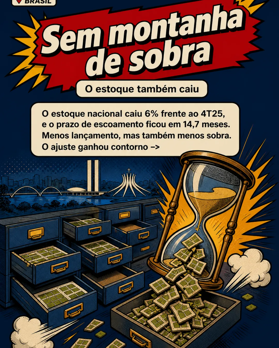 Loteamentos esfriam no Brasil, mas cidades médias ganham força — imagem 4 de 7