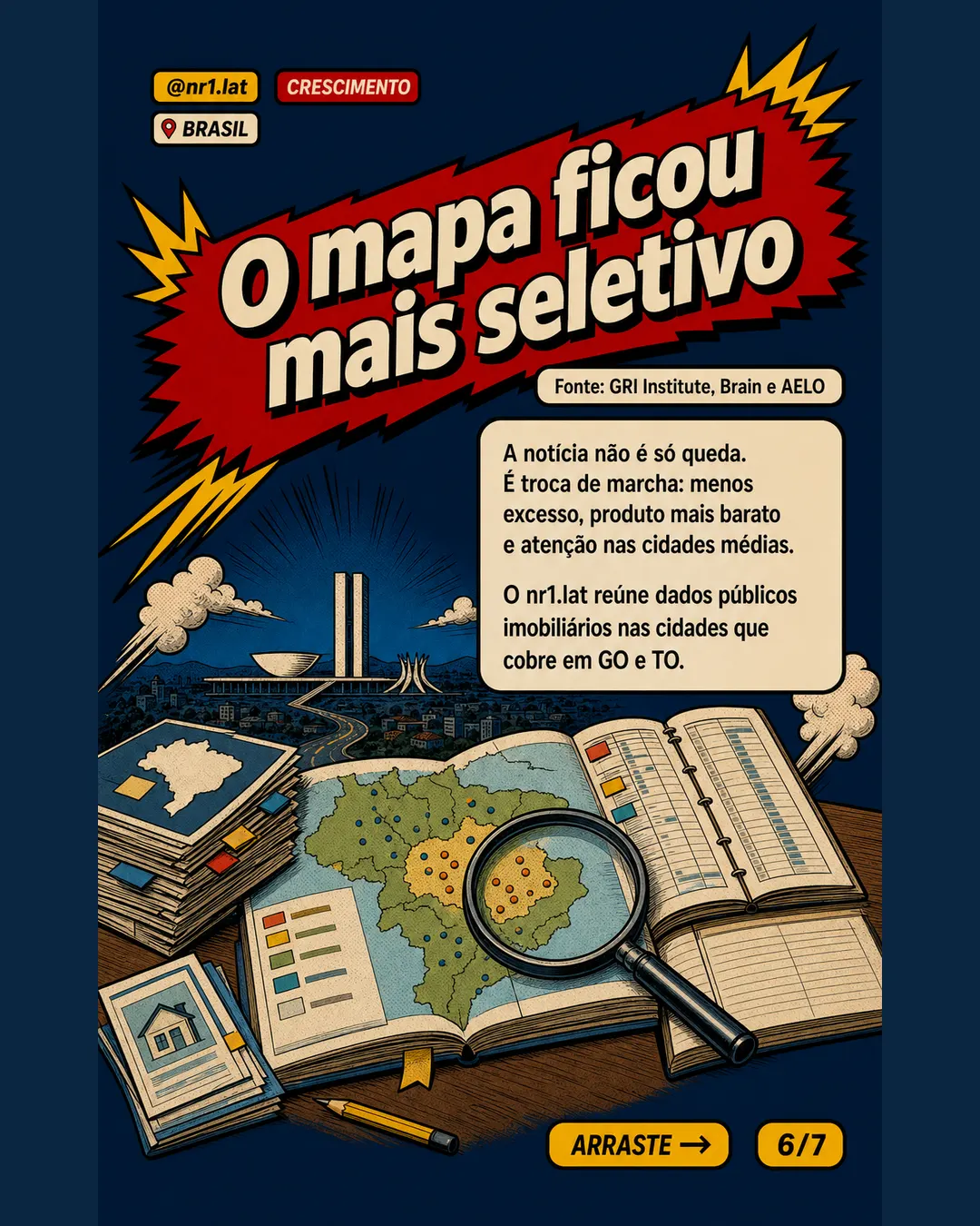Loteamentos esfriam no Brasil, mas cidades médias ganham força — imagem 6 de 7